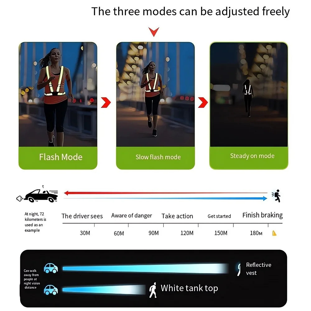 LED Light Safety Reflective Vest Adjustable Warning Night Straps Running Riding Walking