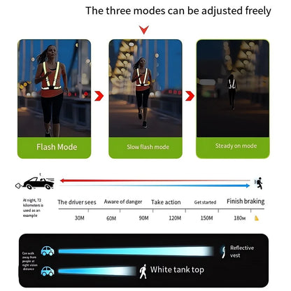 LED Light Safety Reflective Vest Adjustable Warning Night Straps Running Riding Walking